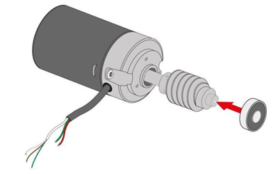 Moteur pour Twist UG/UG+