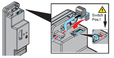 Adaptateur d'antenne pour récepteur