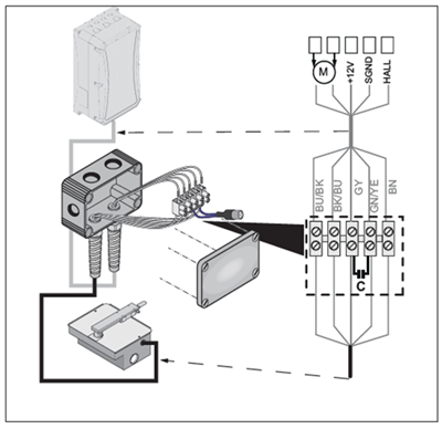 Condensator Twist UG